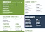 design a stylish custom menu for your cafe or bar